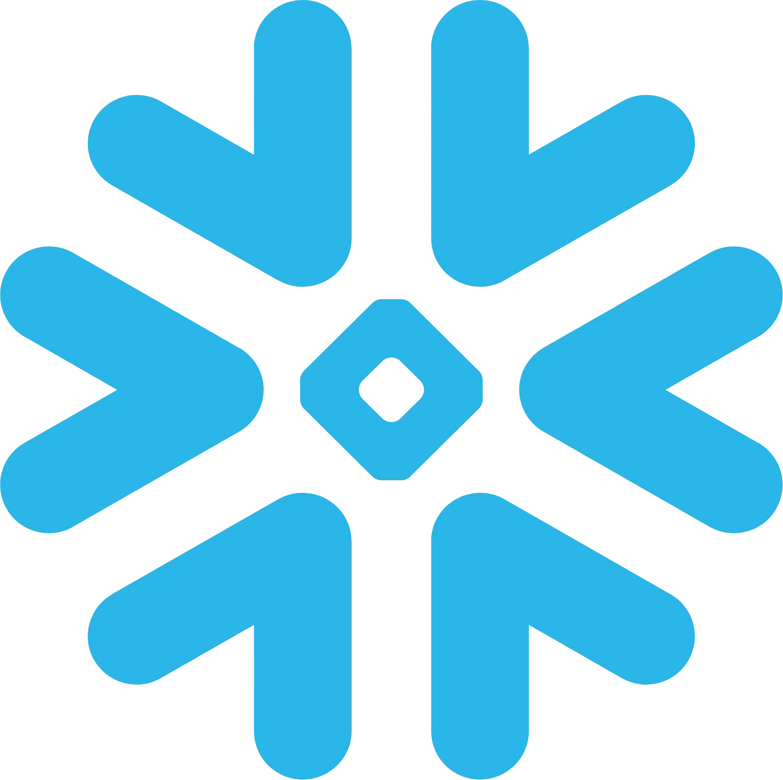 Snowflake Data Warehouse